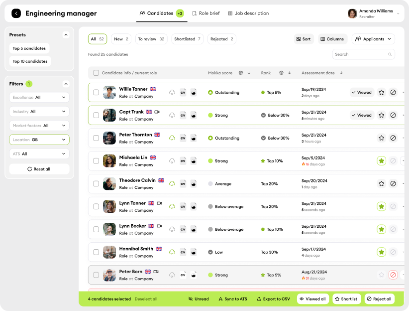 Select top talent with one click, auto-synced with ATS